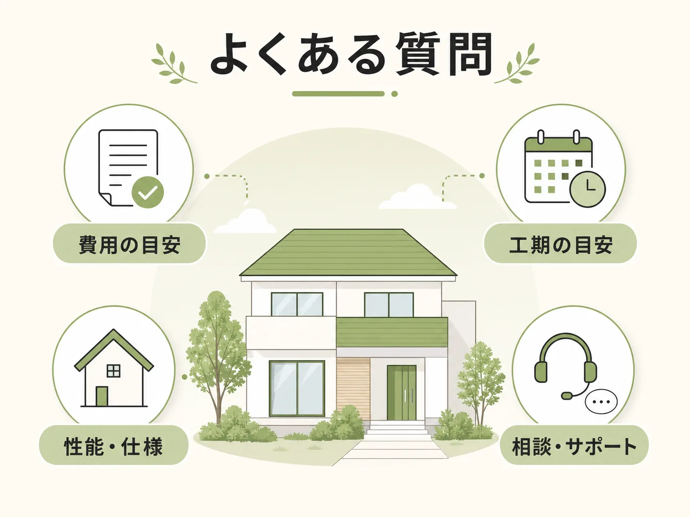 名もなき家事リストのよくある質問を表す図解イラスト