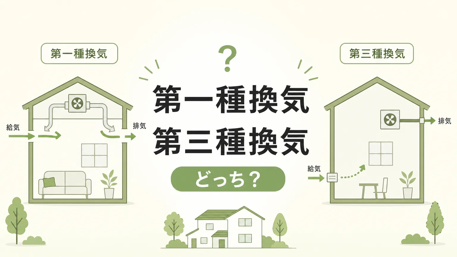 第一種換気と第三種換気どっちがいい？費用・性能・地域で徹底比較のアイキャッチ画像