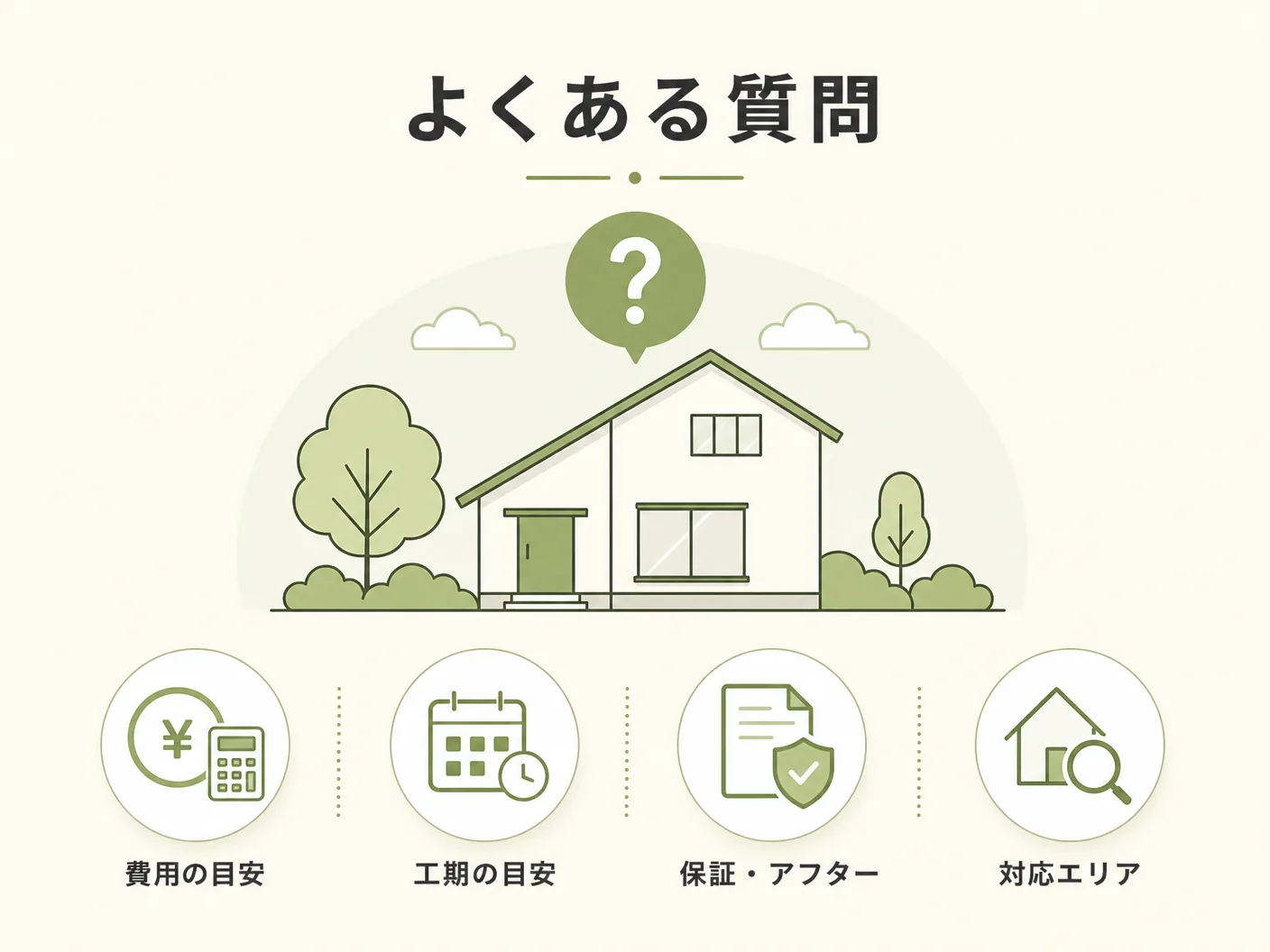 第一種換気 第三種換気 どっちのよくある質問を表す図解イラスト