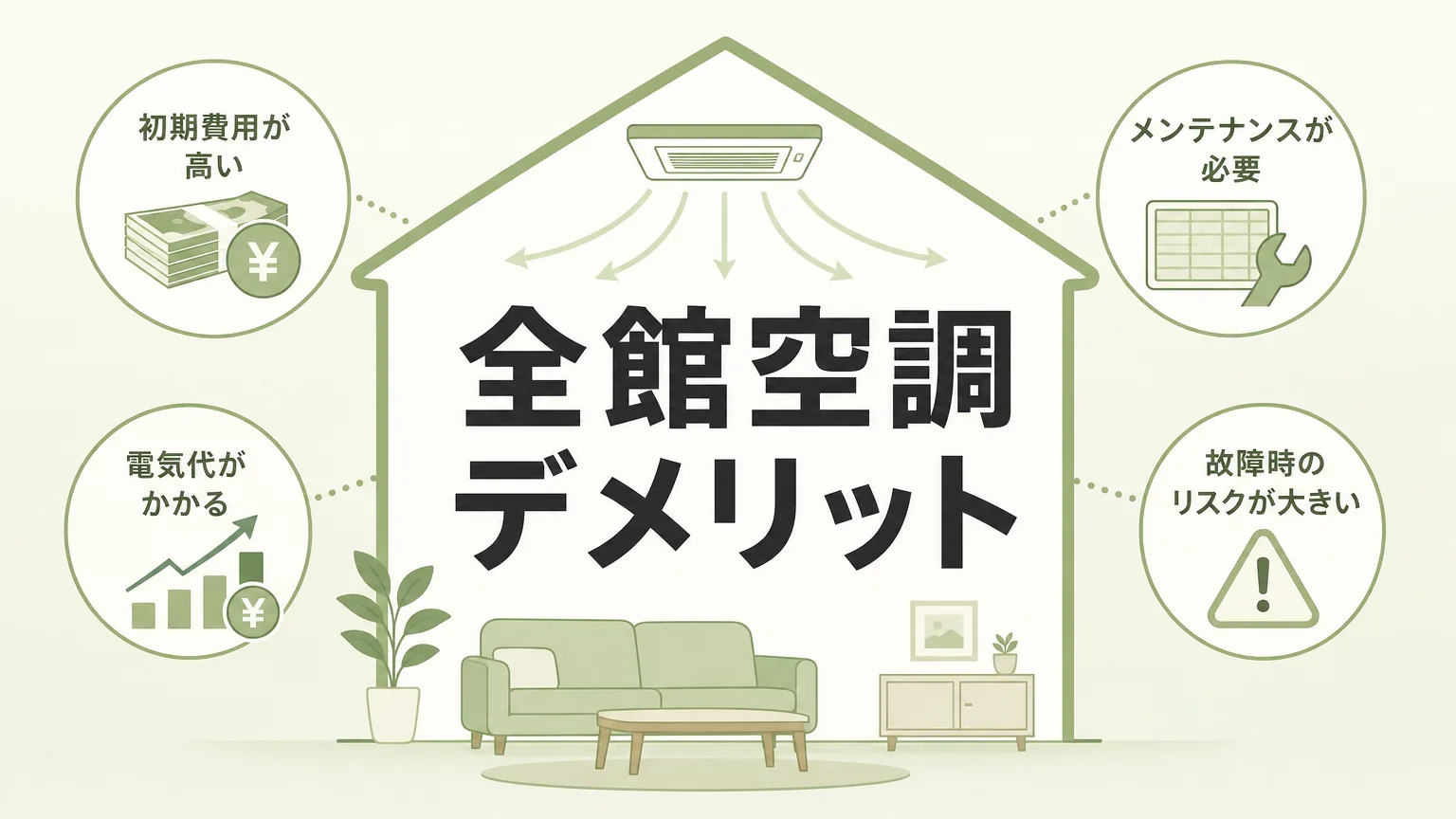 全館空調のデメリット13選|後悔しない導入判断と費用の実態