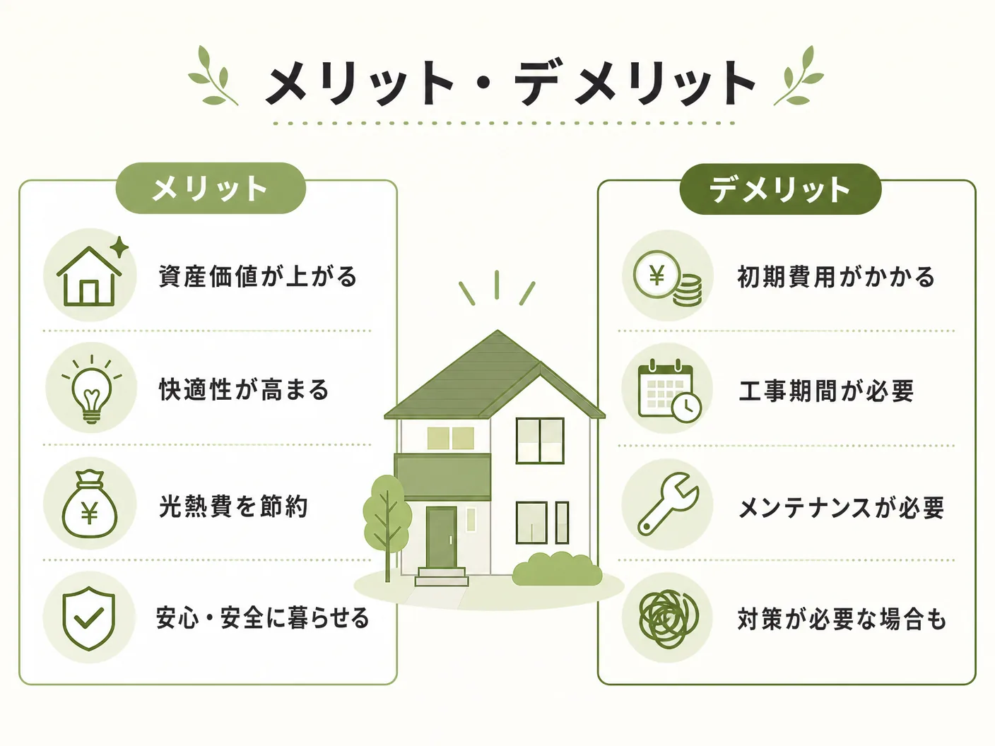 ウッドロングエコ 経年変化のメリット・デメリットを表す図解イラスト