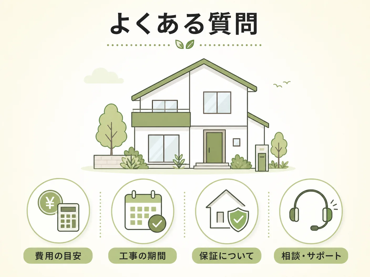 ウッドロングエコ 経年変化のよくある質問を表す図解イラスト