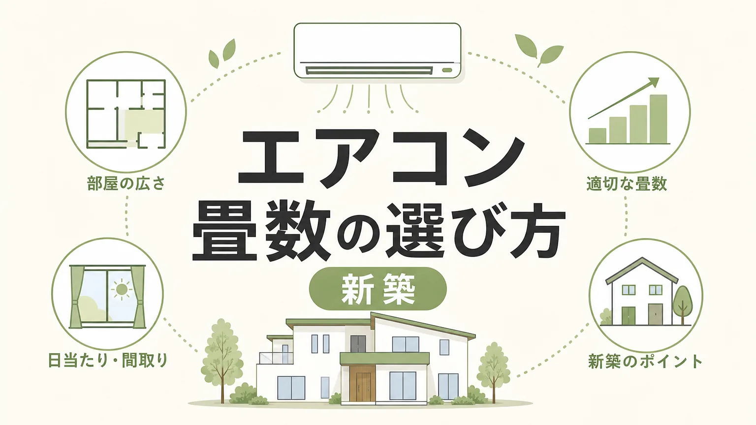 新築エアコンの畳数選び方｜失敗しない計算手順と2027年問題を解説