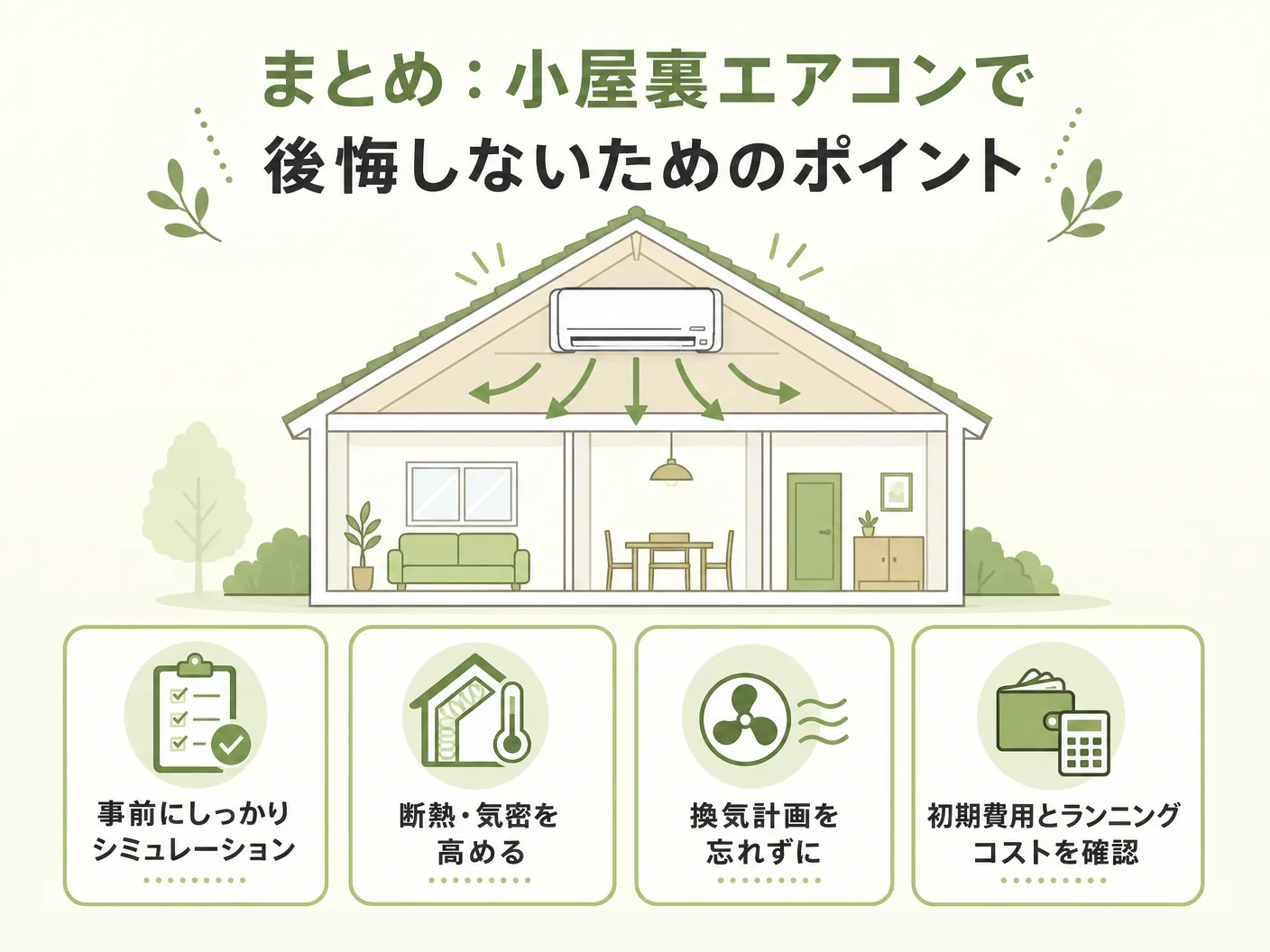 デメリットのまとめ：小屋裏エアコンで後悔しないためのポイントを表す図解イラスト