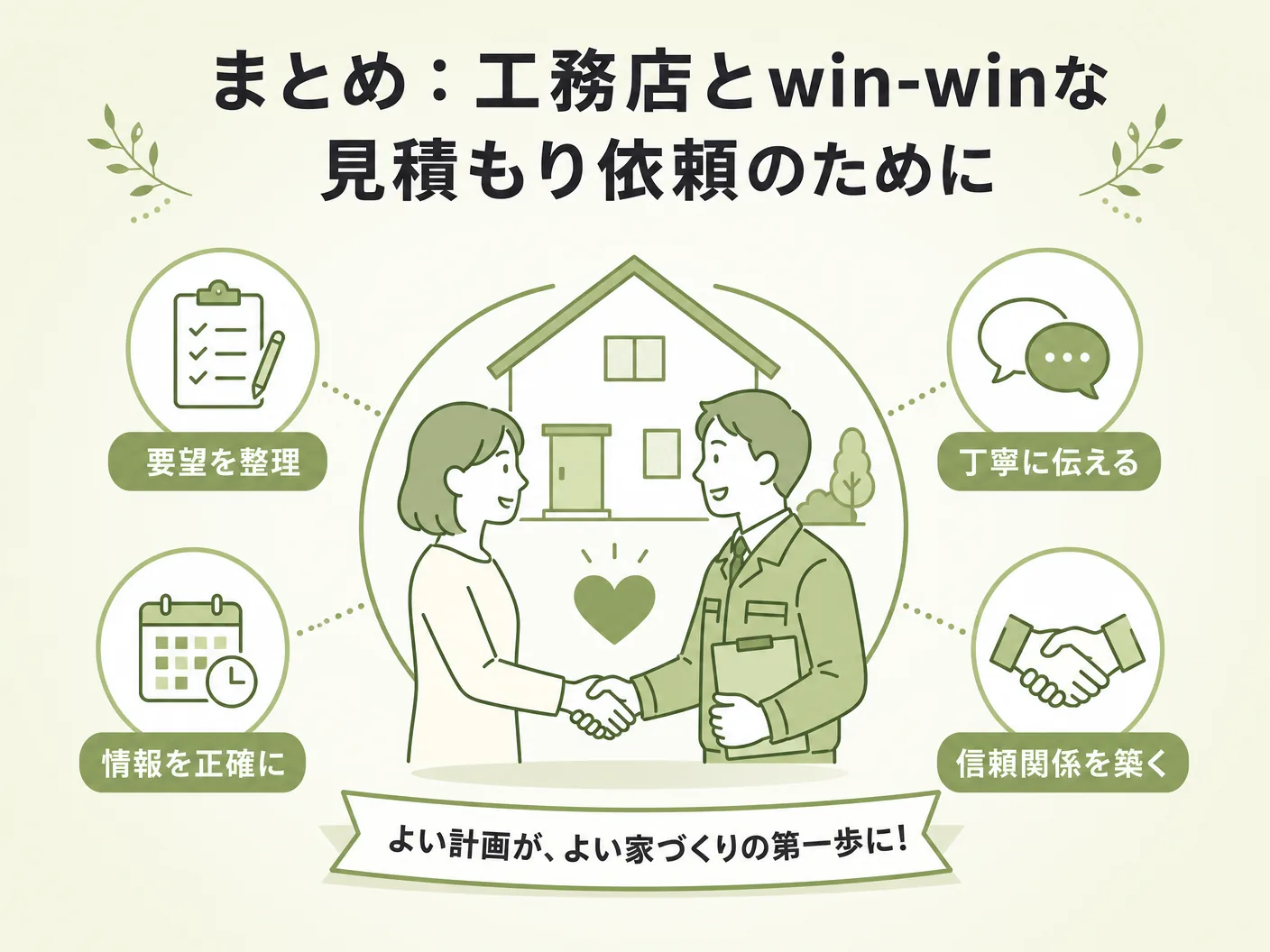 家づくり 注意点のまとめ:工務店とwin-winな見積もり依頼のためにを表す図解イラスト
