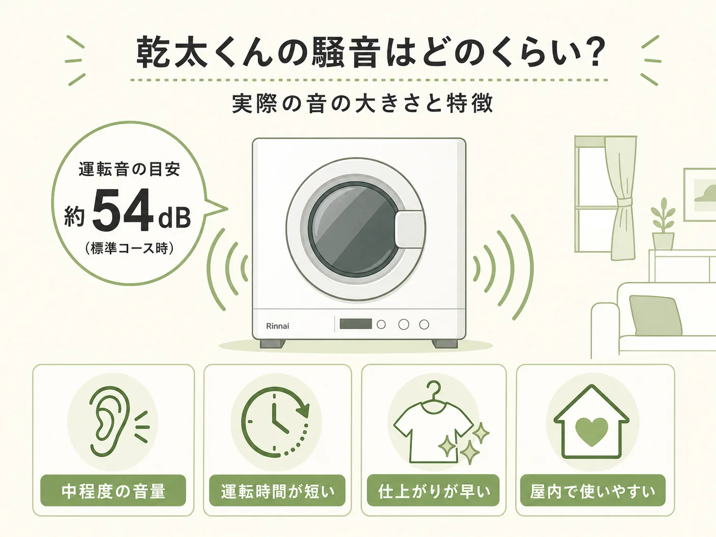 対策の乾太くんの騒音はどのくらい？実際の音の大きさと特徴を表す図解イラスト