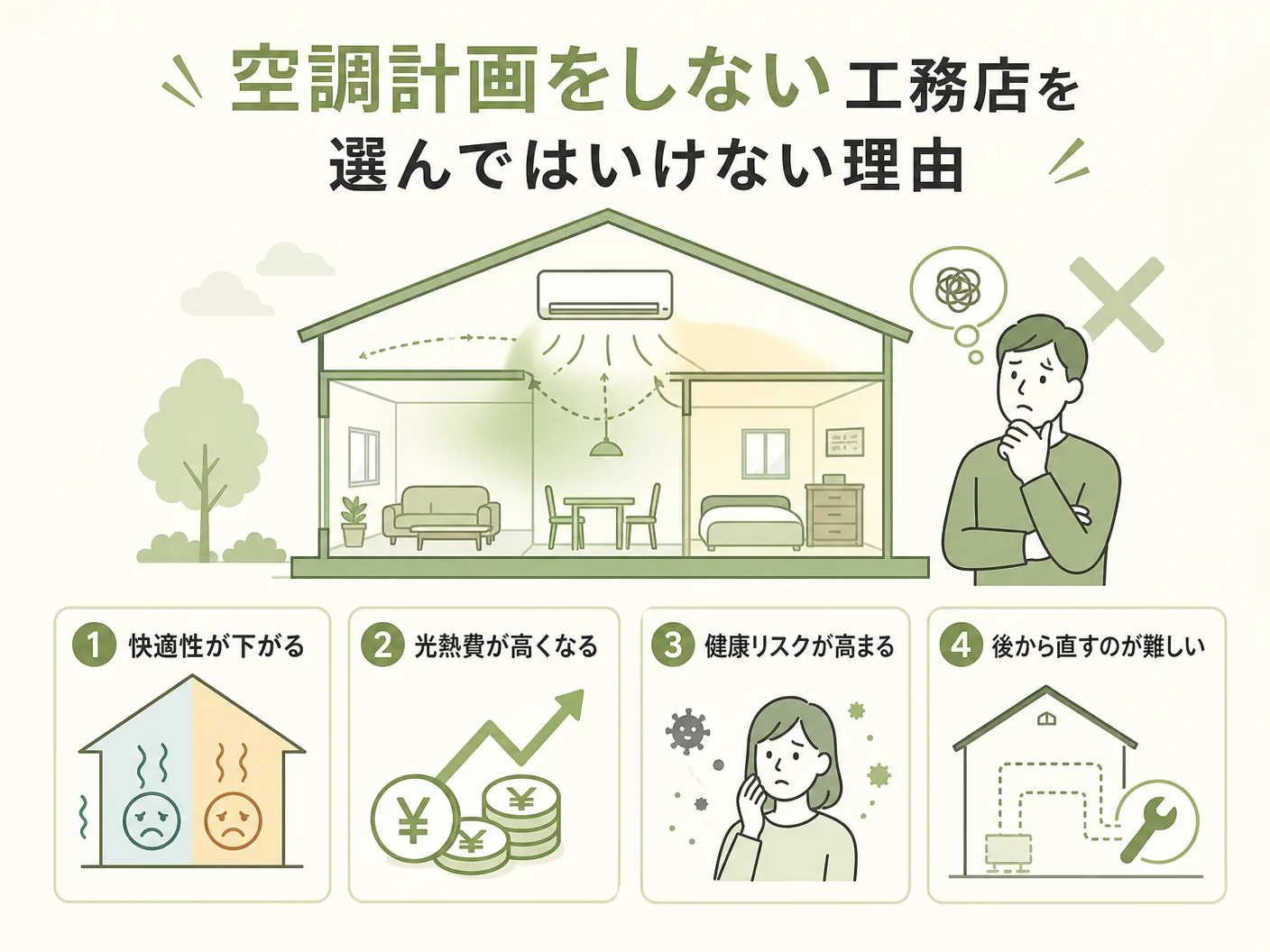 選び方の空調計画をしない工務店を選んではいけない理由を表す図解イラスト