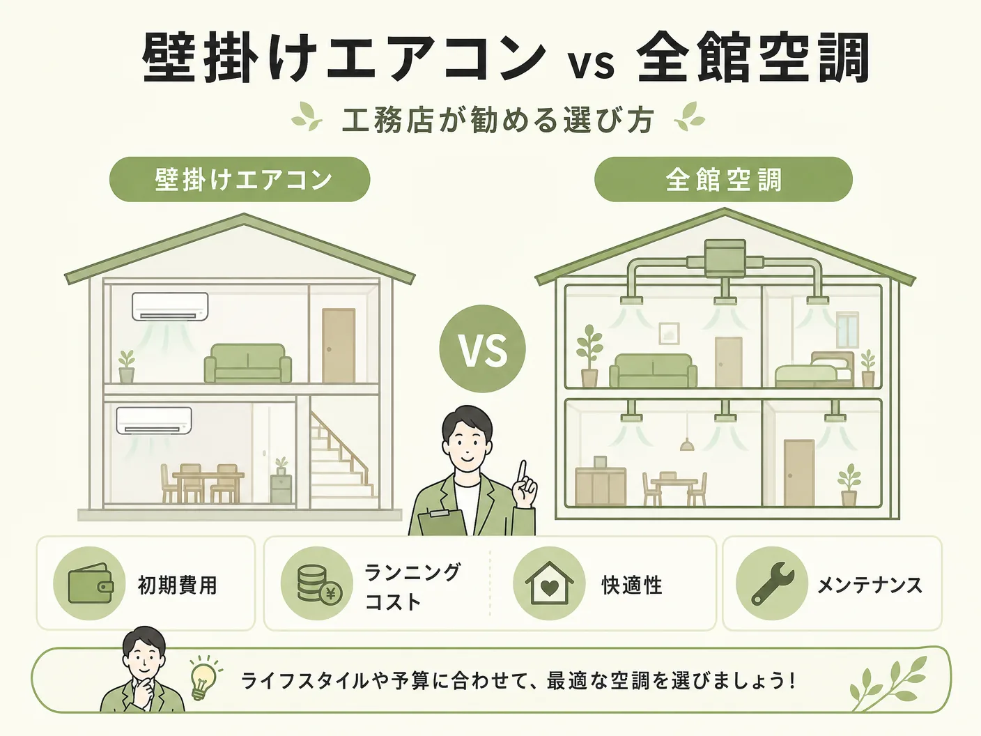 壁掛けエアコンvs全館空調:工務店が勧める選び方を表す図解イラスト