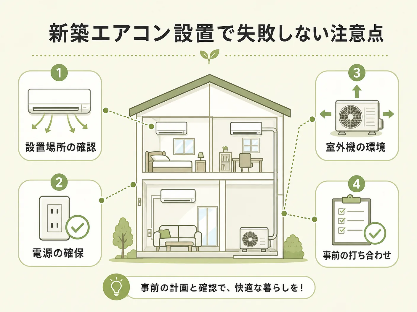 工務店 選び方 空調の新築エアコン設置で失敗しない注意点を表す図解イラスト