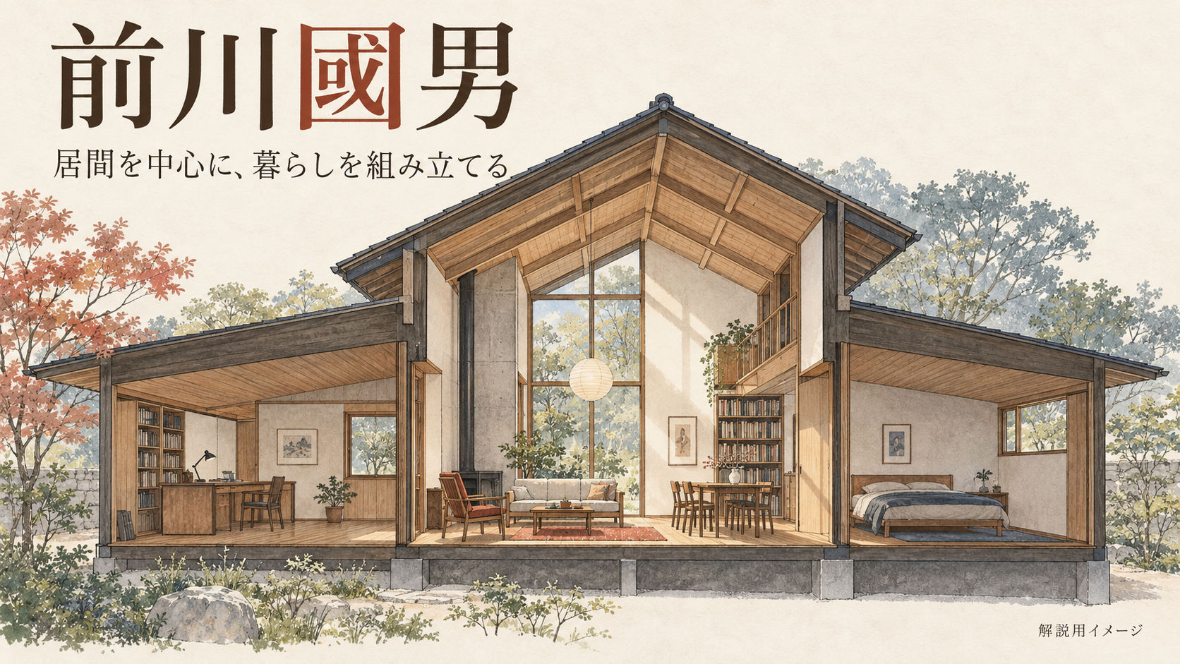 中央の高い居間と両側の小さな部屋を示す解説イメージ