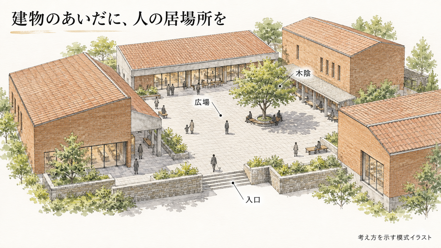 建物のあいだに広場と木陰、入口を配置した概念イラスト