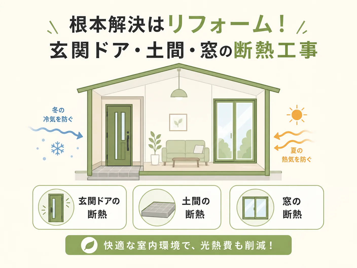 新築 寒いの根本解決はリフォーム！玄関ドア・土間・窓の断熱工事を表す図解イラスト