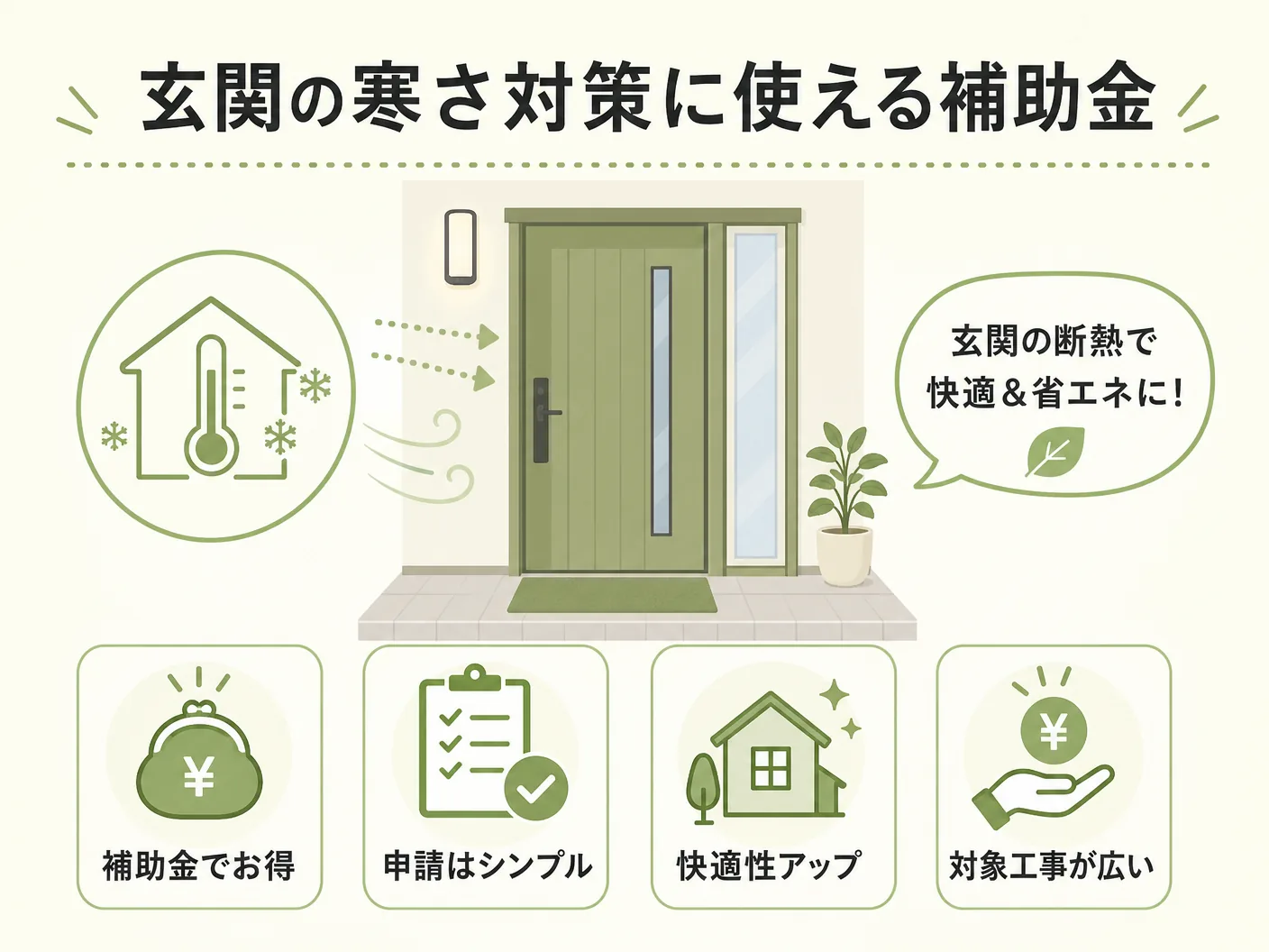 新築 寒いの玄関の寒さ対策に使える補助金制度を表す図解イラスト