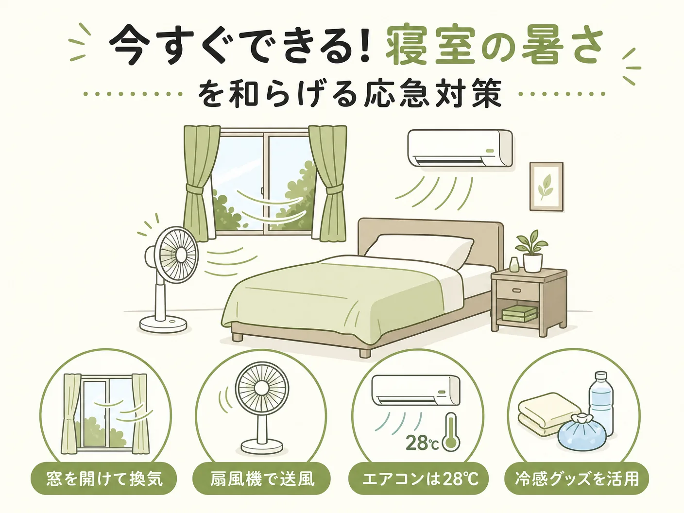 2階 暑いの今すぐできる!寝室の暑さを和らげる応急対策を表す図解イラスト
