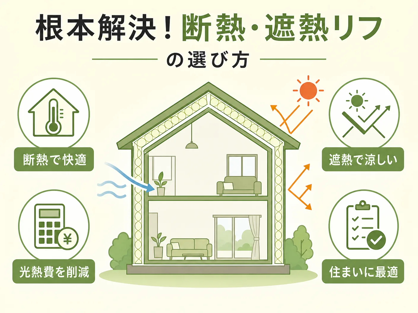 2階 寝室 暑い 対策の根本解決!断熱・遮熱リフォームの選び方を表す図解イラスト