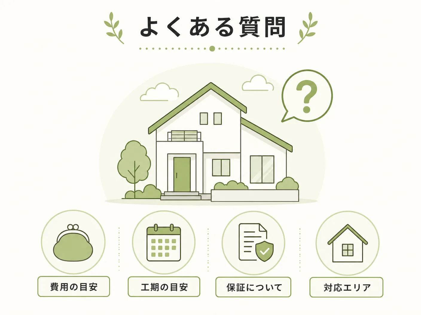 2階 寝室 暑い 対策のよくある質問を表す図解イラスト