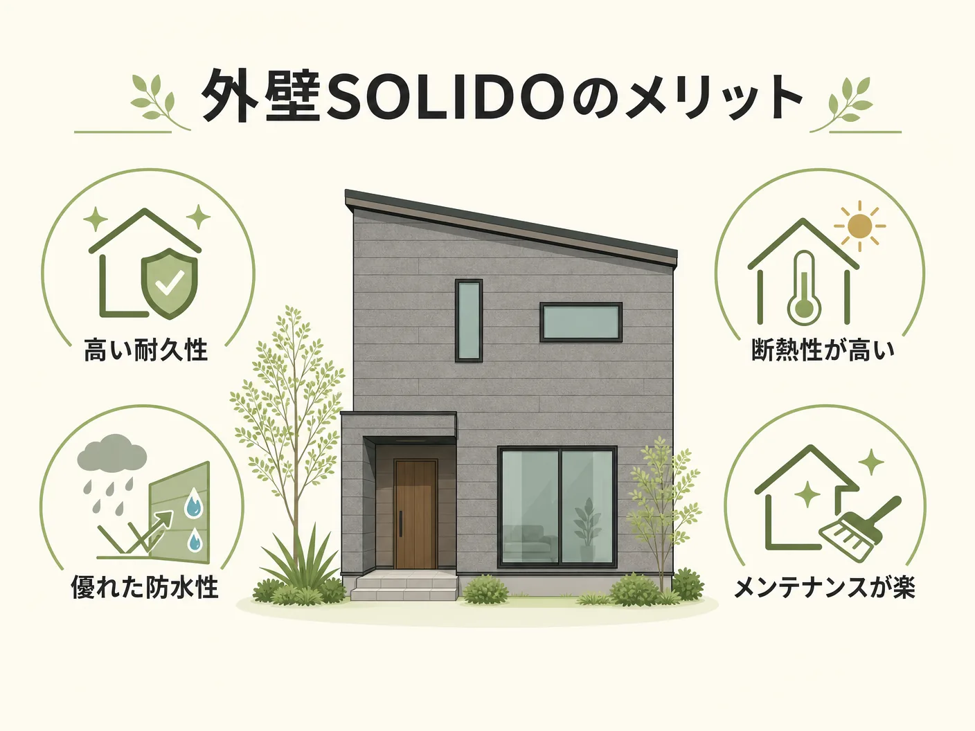 ソリド外壁のSOLIDOを外壁に使うメリットを表す図解イラスト