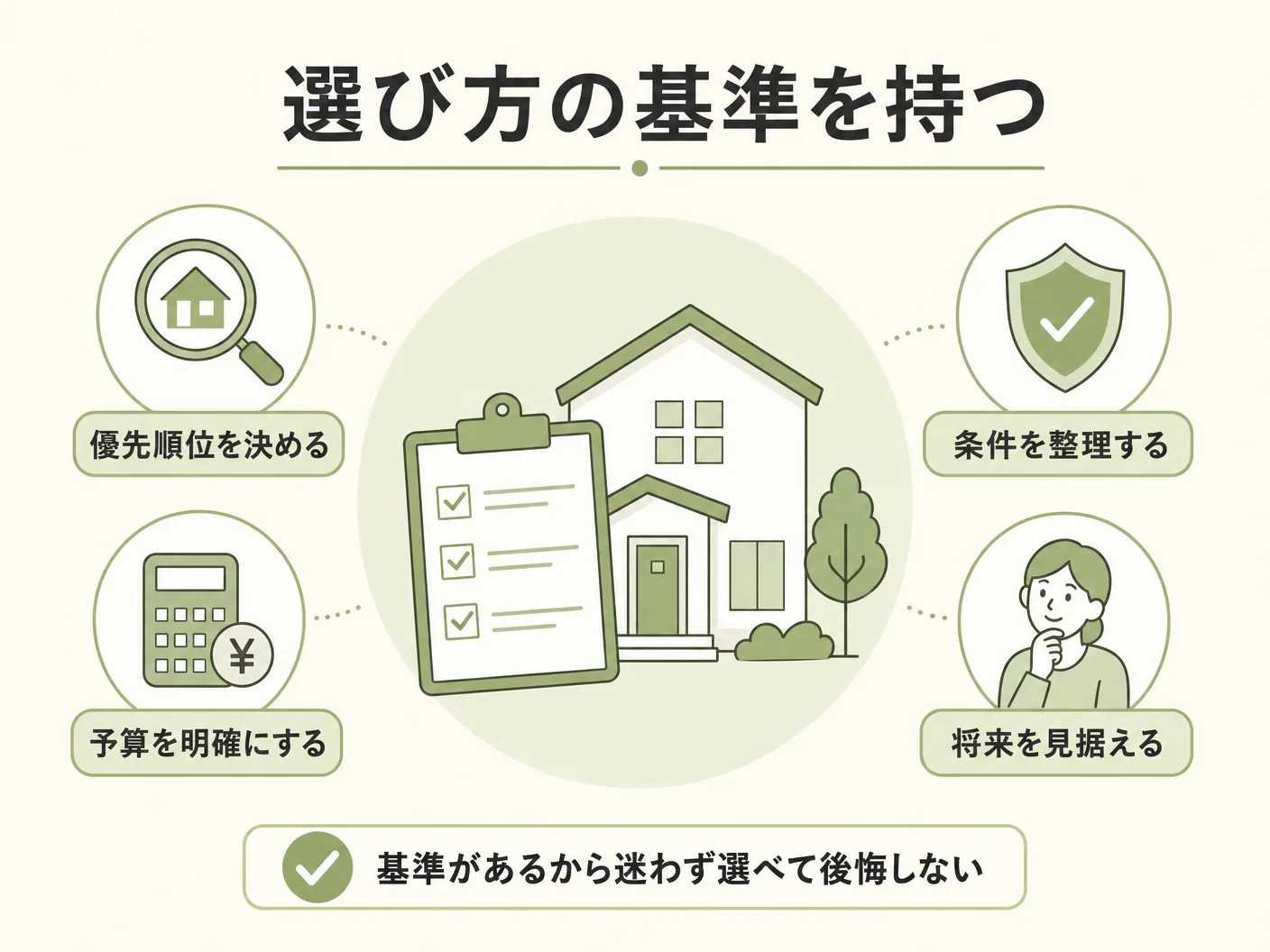 木製玄関ドア おすすめの選び方の基準を持てば後悔しないを表す図解イラスト