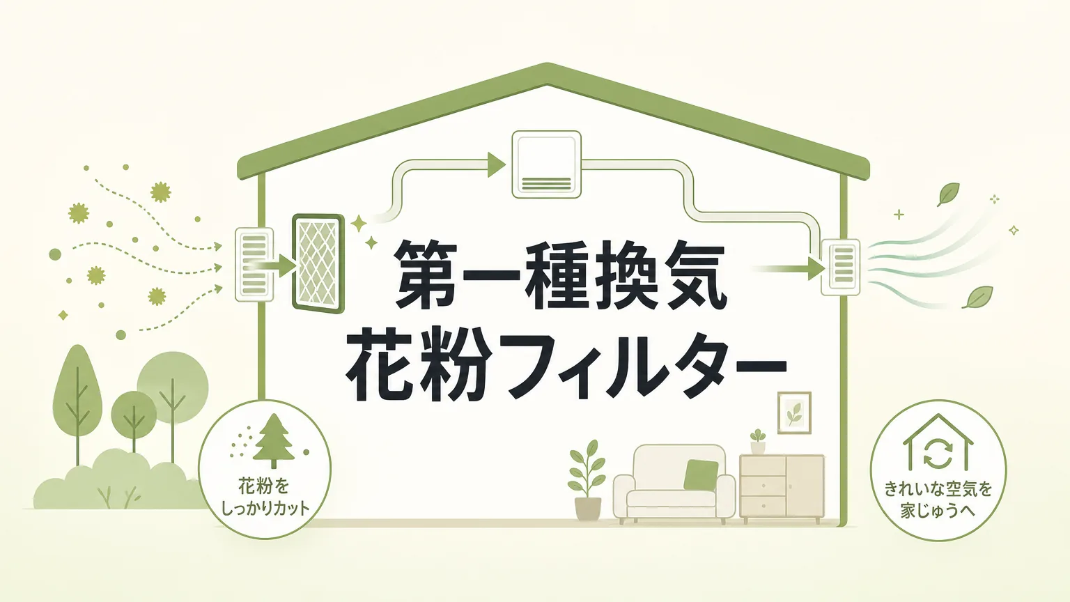 24時間換気と花粉の意外な関係を工務店目線で解説