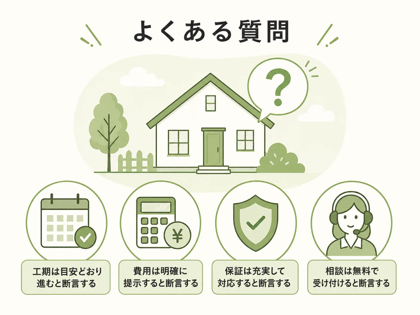不動産取得税 新築 軽減措置 計算のよくある質問を表す図解イラスト