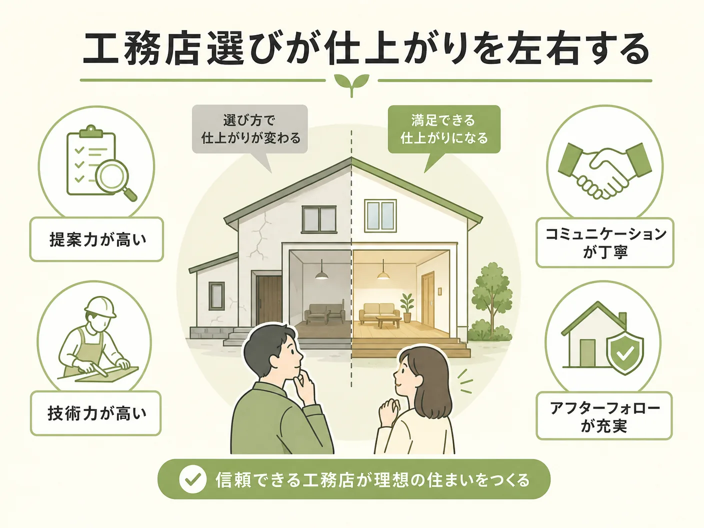 無垢材 床暖房 使えるの工務店・職人選びが仕上がりを左右する理由を表す図解イラスト